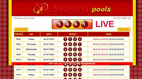 result shanghai hero|Shanghai Pools – Official Lottery Website.